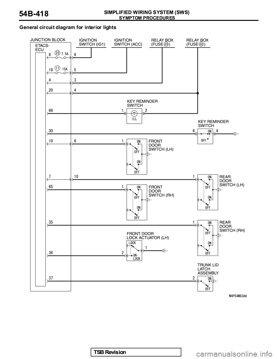 MITSUBISHI GALANT 2005 Service Repair Manual MITSUBISHI GALANT 2005 Service Repair Manual