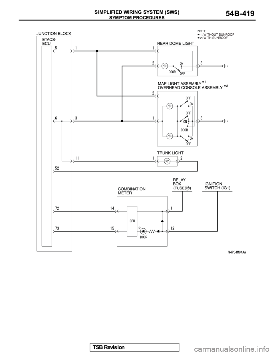 MITSUBISHI GALANT 2005 Service Repair Manual MITSUBISHI GALANT 2005 Service Repair Manual