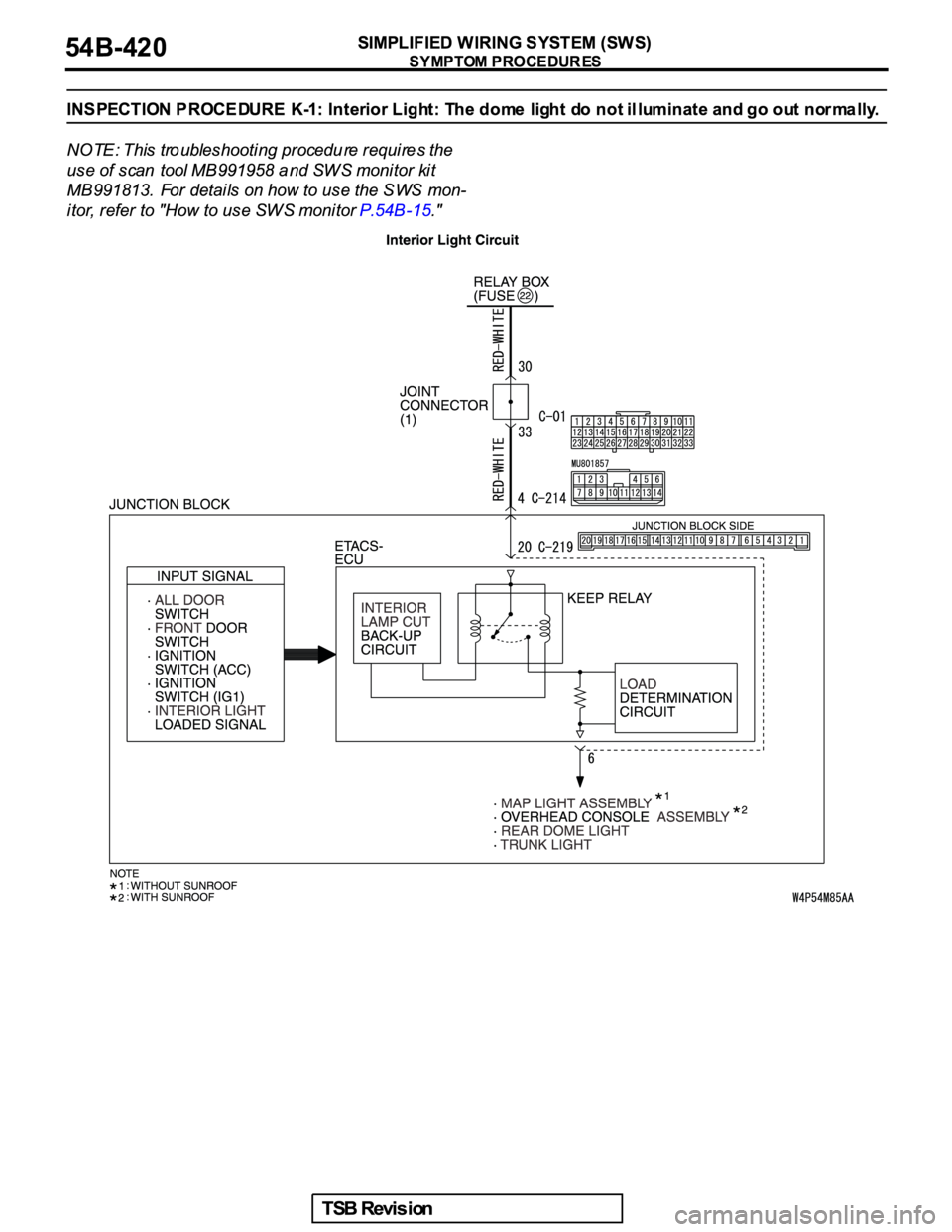 MITSUBISHI GALANT 2005 Service Repair Manual MITSUBISHI GALANT 2005 Service Repair Manual
