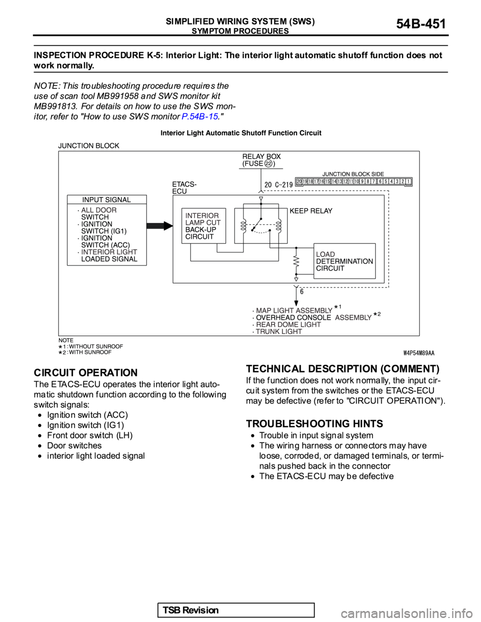 MITSUBISHI GALANT 2005 Service Repair Manual MITSUBISHI GALANT 2005 Service Repair Manual