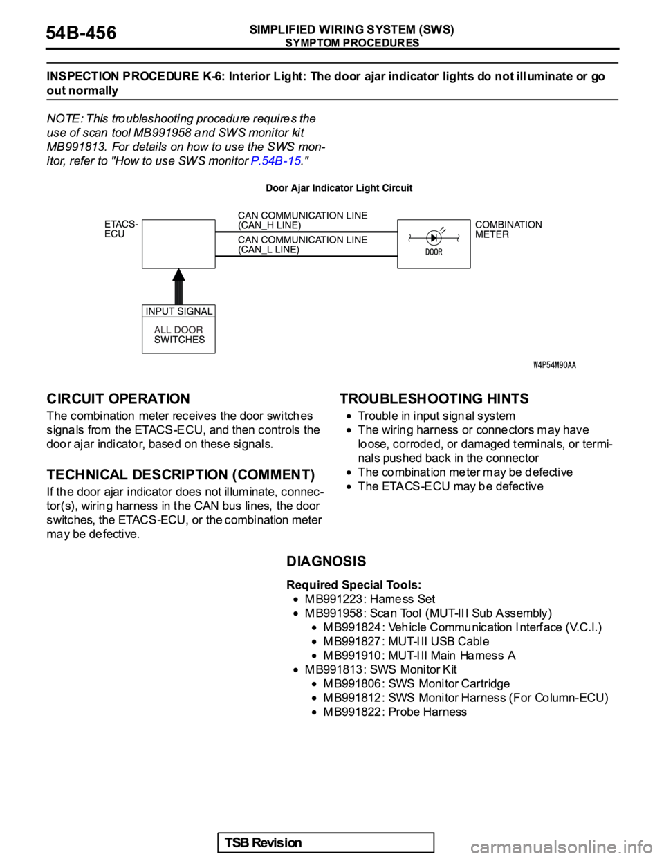 MITSUBISHI GALANT 2005 Service Repair Manual MITSUBISHI GALANT 2005 Service Repair Manual