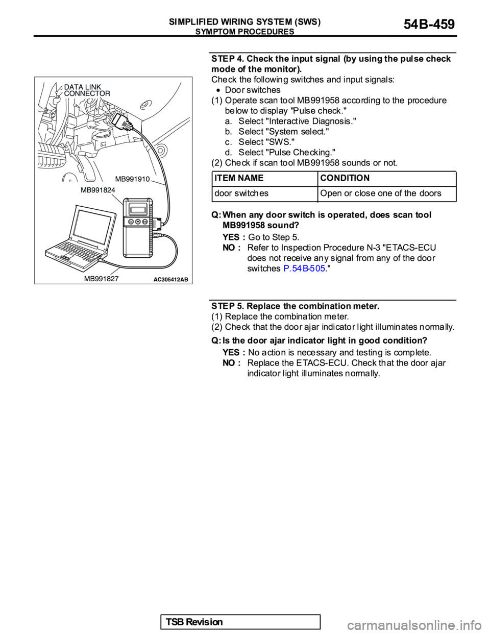 MITSUBISHI GALANT 2005 Service Repair Manual MITSUBISHI GALANT 2005 Service Repair Manual