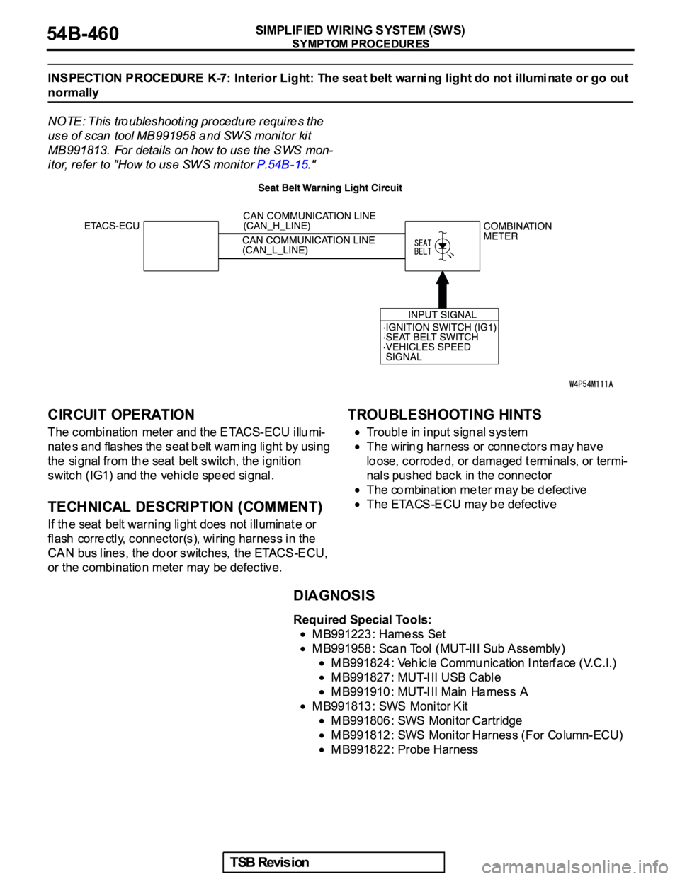MITSUBISHI GALANT 2005 Service Repair Manual MITSUBISHI GALANT 2005 Service Repair Manual