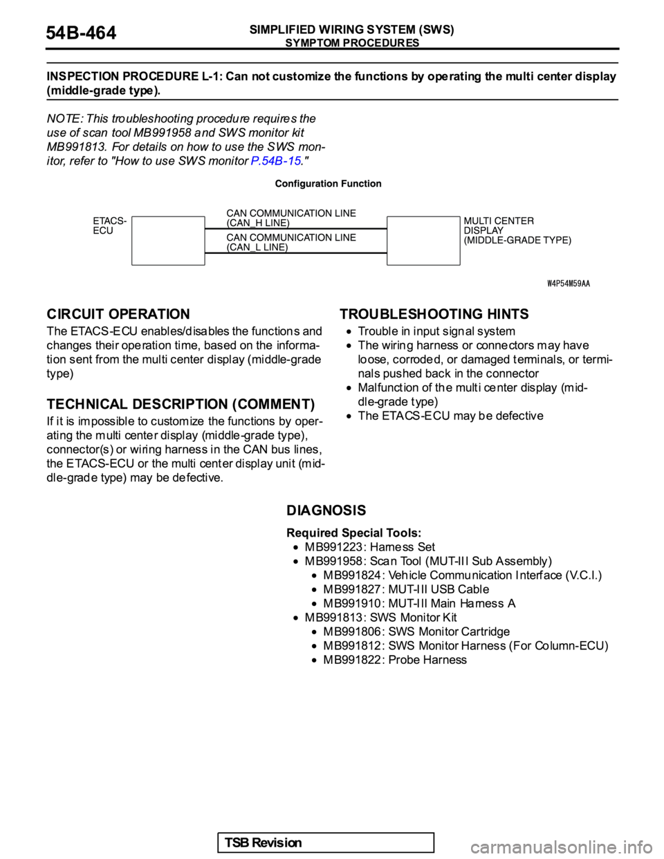 MITSUBISHI GALANT 2005 Service Repair Manual MITSUBISHI GALANT 2005 Service Repair Manual