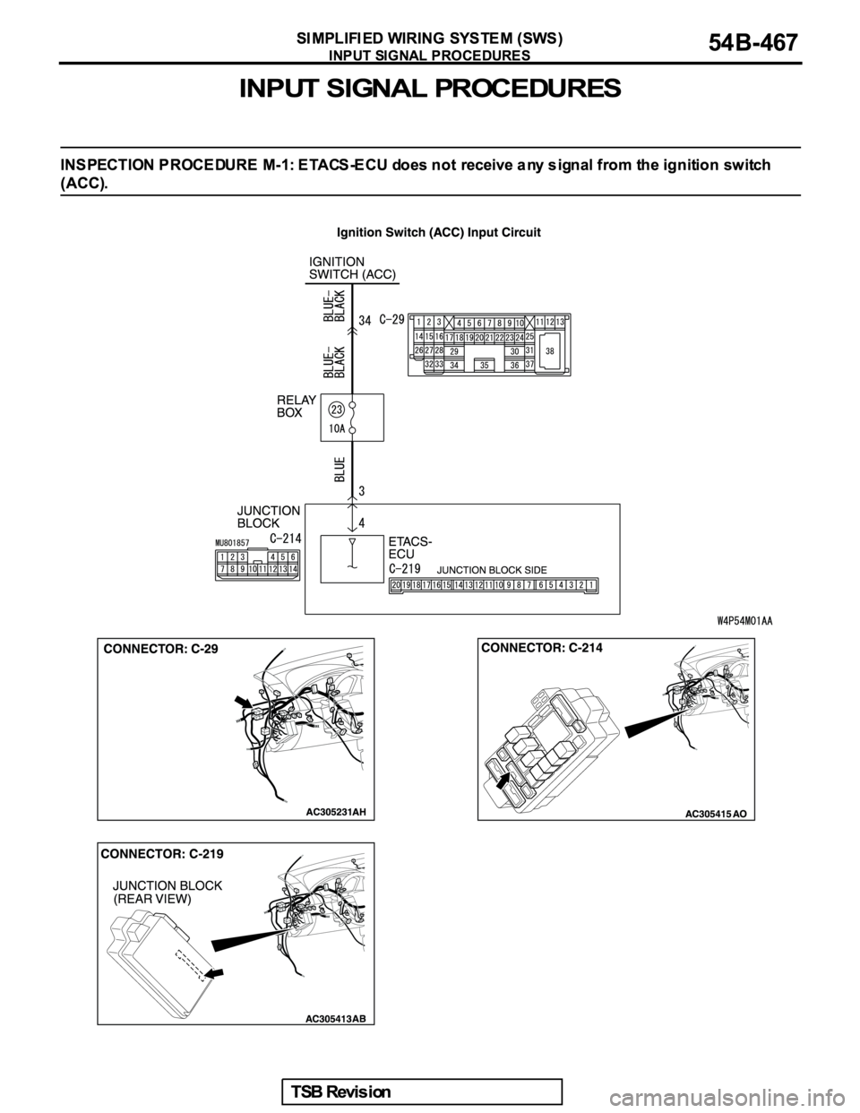 MITSUBISHI GALANT 2005 Service Repair Manual MITSUBISHI GALANT 2005 Service Repair Manual