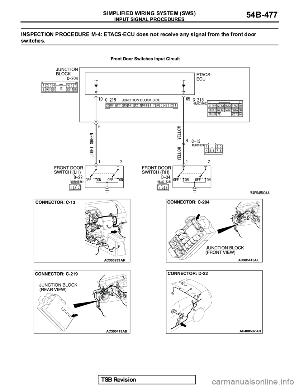 MITSUBISHI GALANT 2005 Service Repair Manual MITSUBISHI GALANT 2005 Service Repair Manual