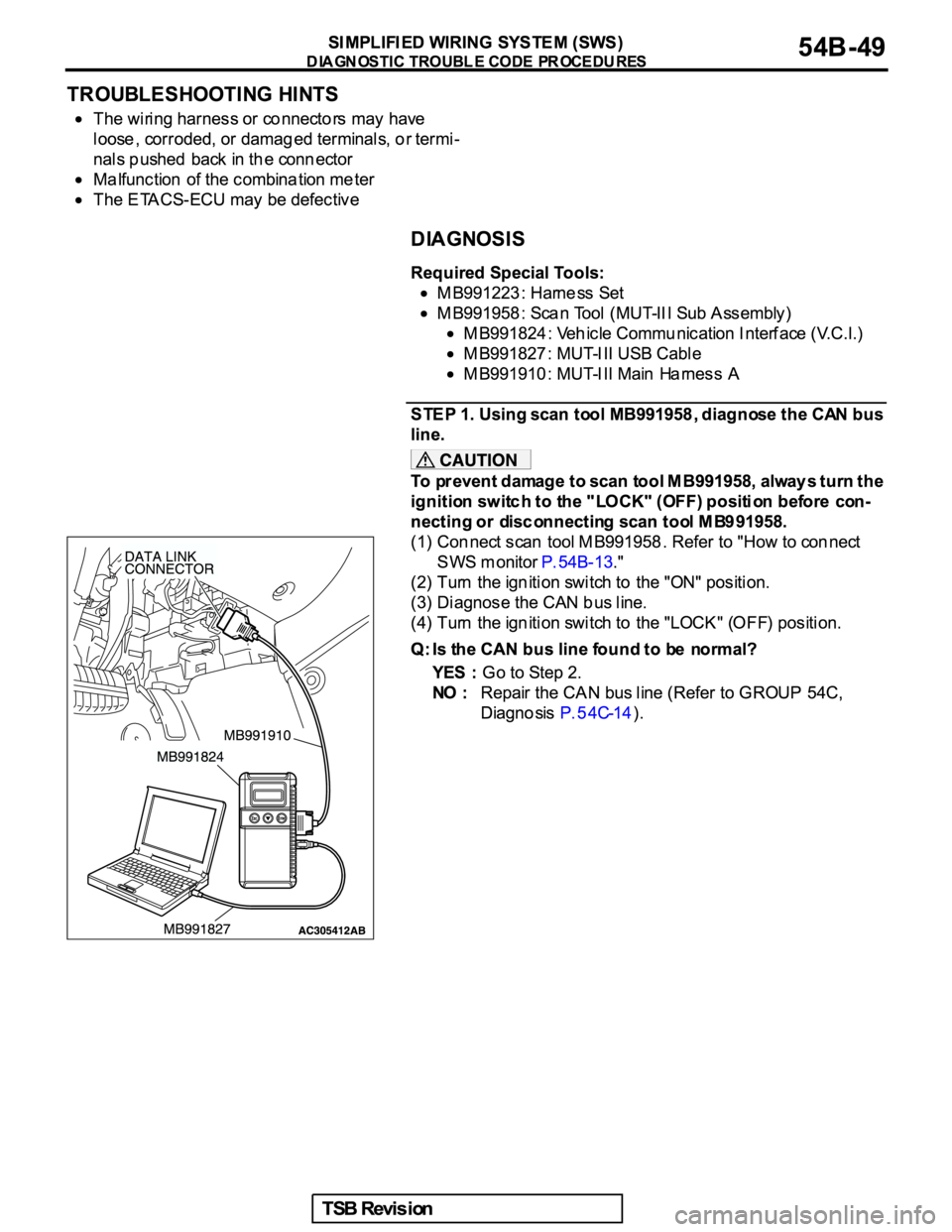 MITSUBISHI GALANT 2005  Service Workshop Manual 
