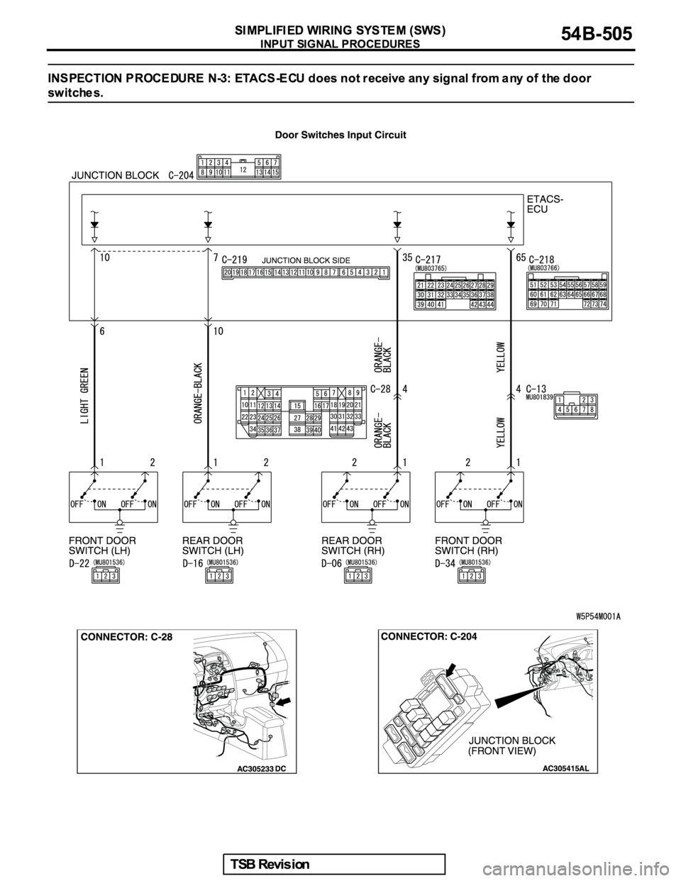 MITSUBISHI GALANT 2005 Service Repair Manual MITSUBISHI GALANT 2005 Service Repair Manual