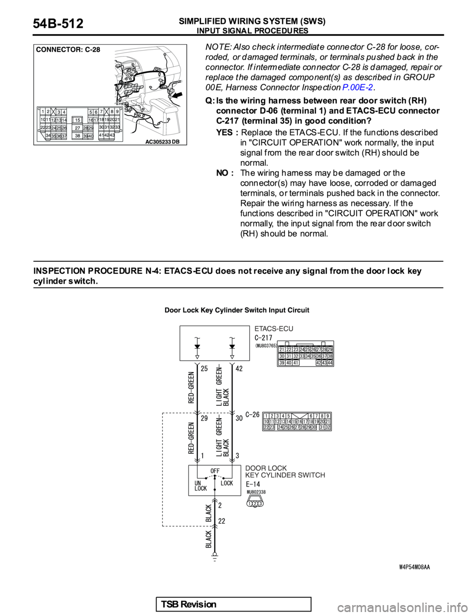 MITSUBISHI GALANT 2005 Service Repair Manual MITSUBISHI GALANT 2005 Service Repair Manual