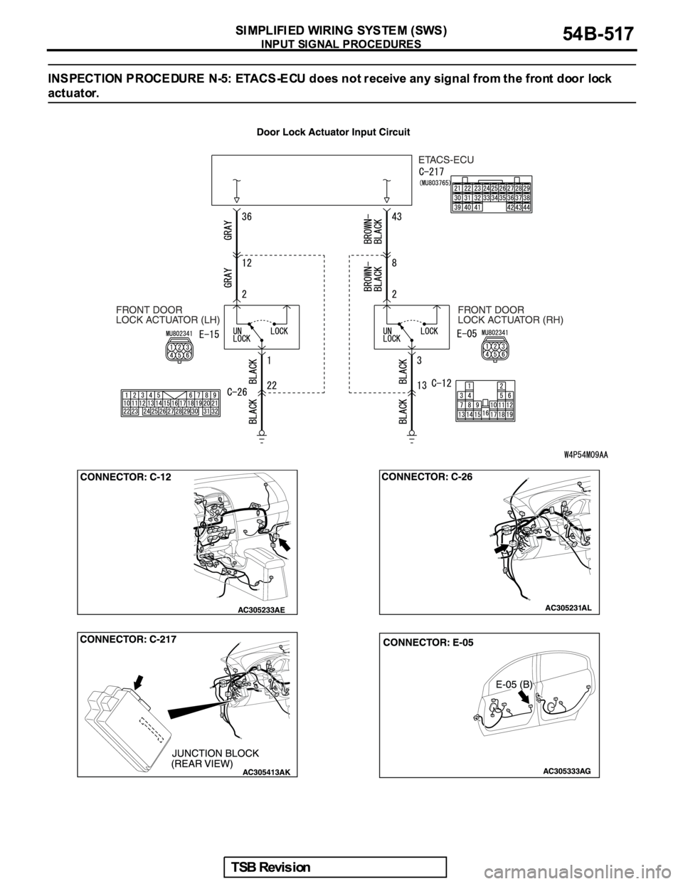 MITSUBISHI GALANT 2005 Service Repair Manual MITSUBISHI GALANT 2005 Service Repair Manual