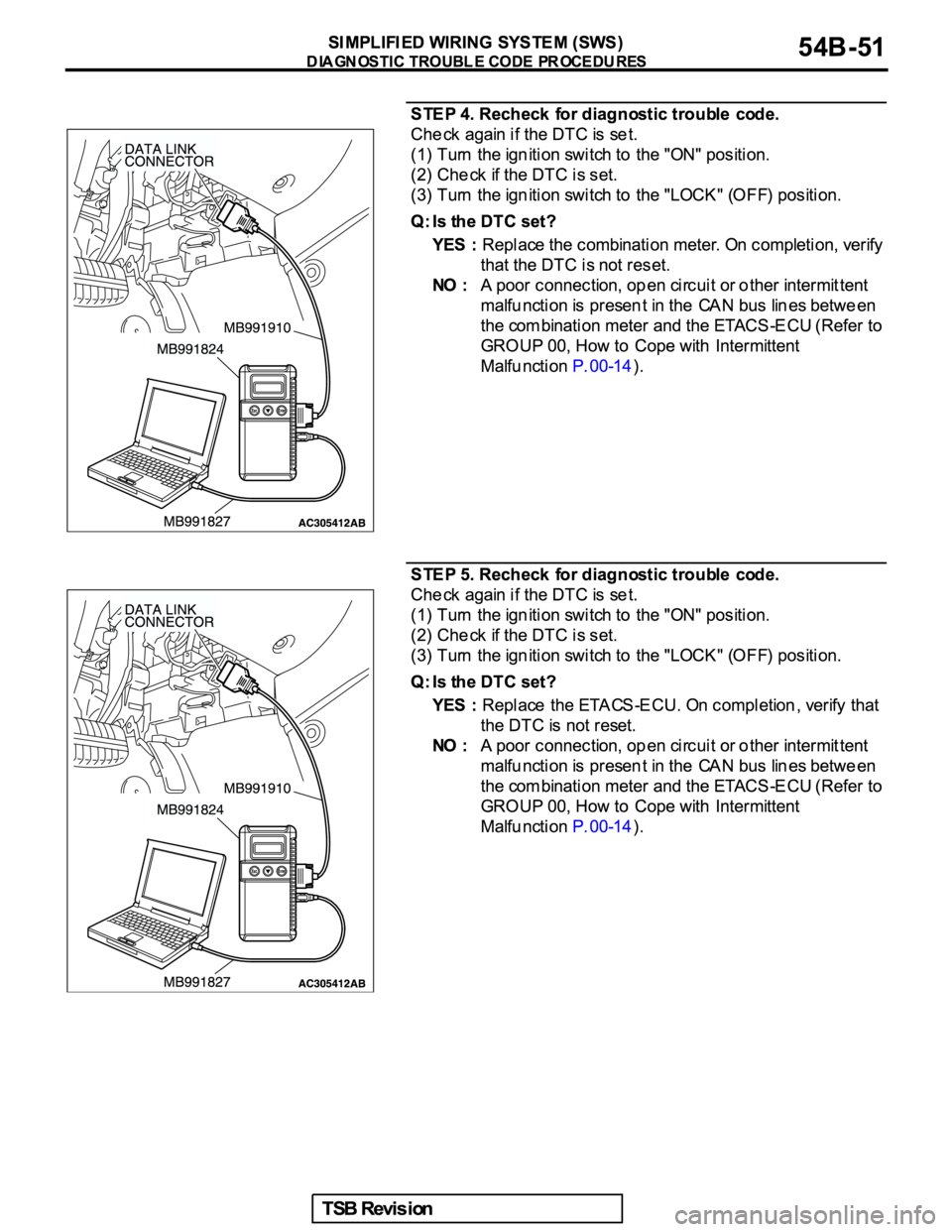 MITSUBISHI GALANT 2005  Service Workshop Manual 