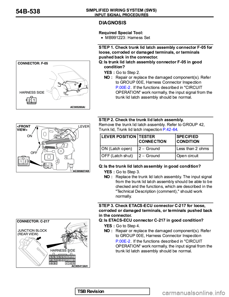 MITSUBISHI GALANT 2005 Service Repair Manual MITSUBISHI GALANT 2005 Service Repair Manual