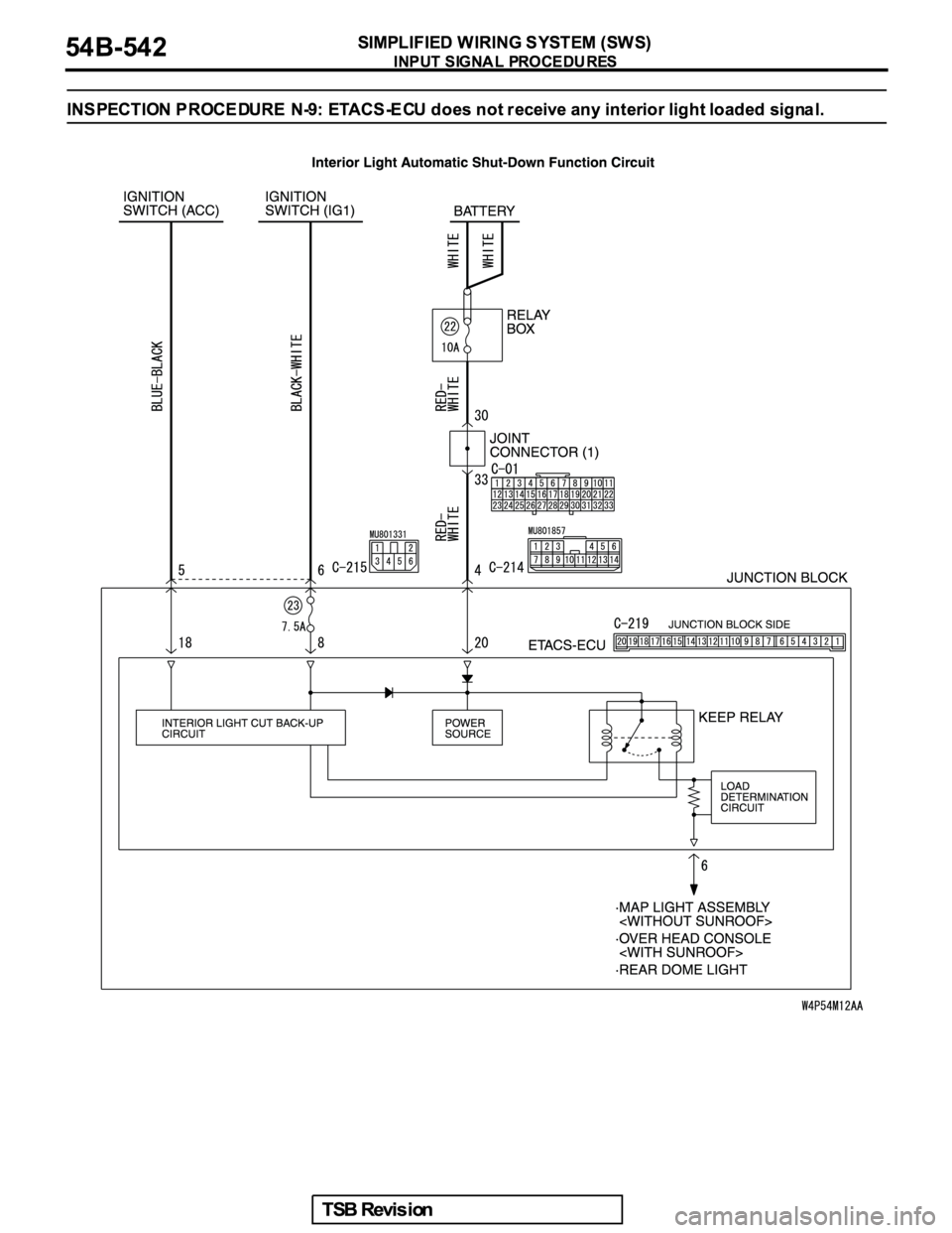 MITSUBISHI GALANT 2005 Service Repair Manual MITSUBISHI GALANT 2005 Service Repair Manual