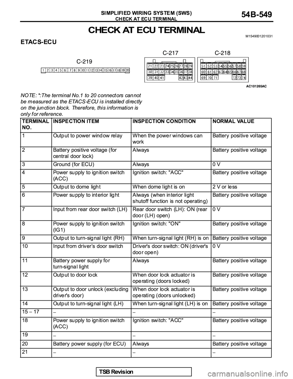 MITSUBISHI GALANT 2005 Service Repair Manual MITSUBISHI GALANT 2005 Service Repair Manual