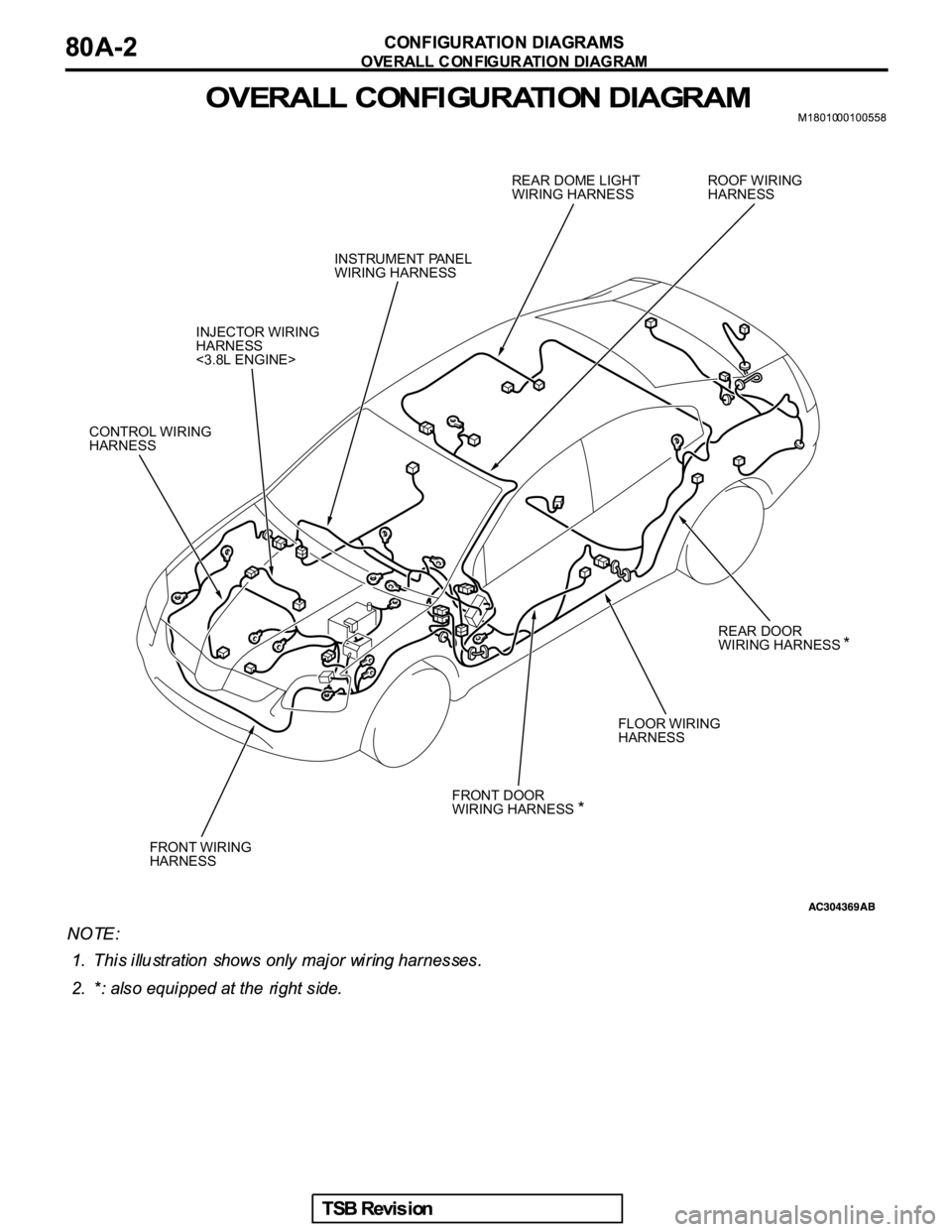 MITSUBISHI GALANT 2005  Service Repair Manual CONTROL WIRING
HARNESSINJECTOR WIRING
HARNESS
<3.8L ENGINE>INSTRUMENT PANEL
WIRING HARNESSREAR DOME LIGHT
WIRING HARNESSROOF WIRING
HARNESS
FRONT WIRING
HARNESSFLOOR WIRING
HARNESSREAR DOOR
WIRING HAR