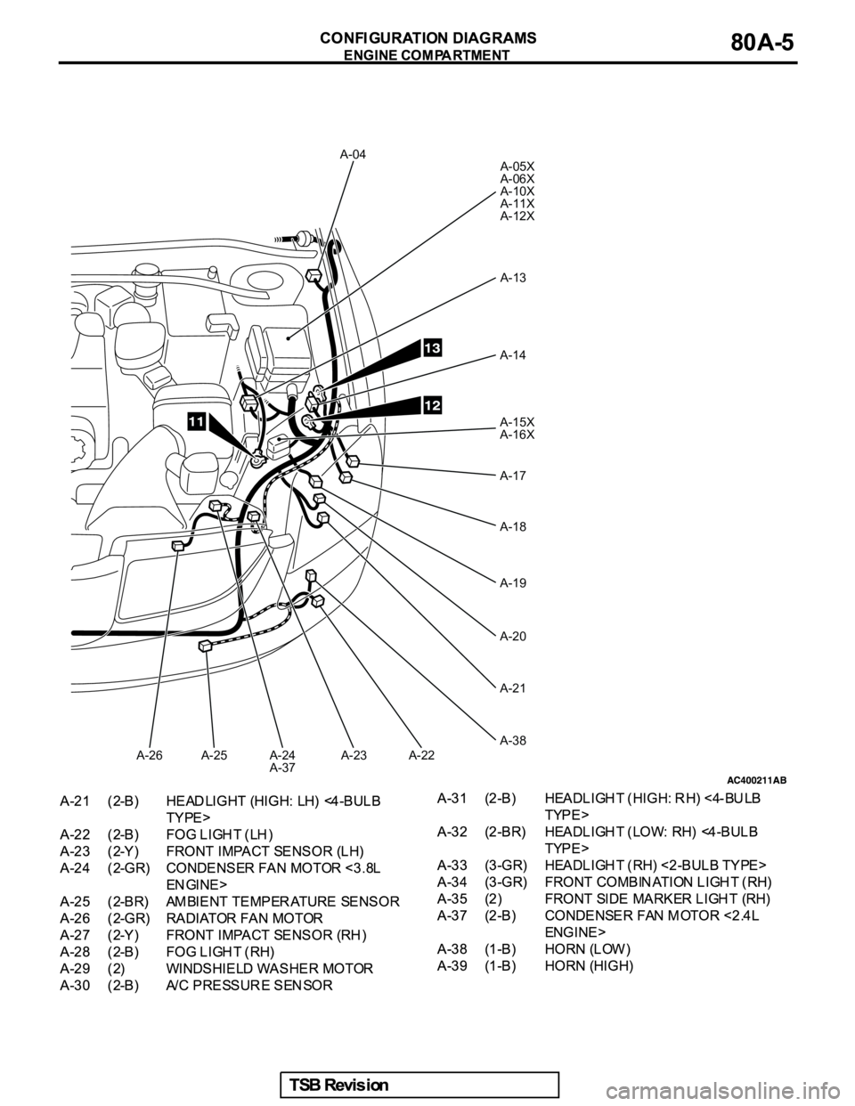 MITSUBISHI GALANT 2005  Service Repair Manual A-04
A-05X
A-06X
A-10X
A-11X
A-12X
A-13
A-14
A-15X
A-16X
A-17
A-18
A-19
A-20
A-21
A-38
A-22 A-23 A-25 A-26 A-24
A-37 