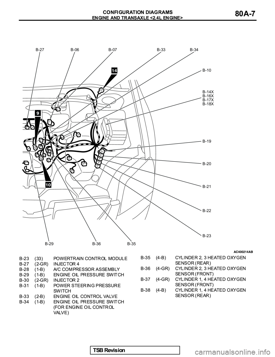 MITSUBISHI GALANT 2005 Service Repair Manual B-27 B-06 B-07 B-33 B-34
B-10
B-14X
B-16X
B-17X
B-18X
B-19
B-20
B-21
B-22
B-23
B-35 B-36 B-29 MITSUBISHI GALANT 2005 Service Repair Manual B-27 B-06 B-07 B-33 B-34
B-10
B-14X
B-16X
B-17X
B-18X
B-19
B-20
B-21
B-22
B-23
B-35 B-36 B-29