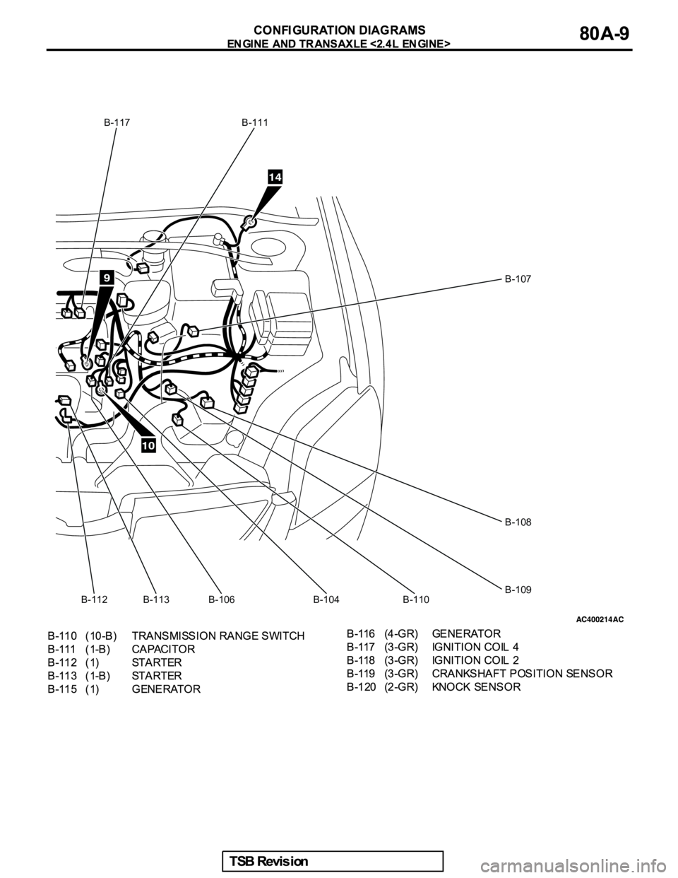 MITSUBISHI GALANT 2005 Service Repair Manual B-117 B-111
B-107
B-108
B-109
B-110 B-104 B-106 B-113 B-112 MITSUBISHI GALANT 2005 Service Repair Manual B-117 B-111
B-107
B-108
B-109
B-110 B-104 B-106 B-113 B-112