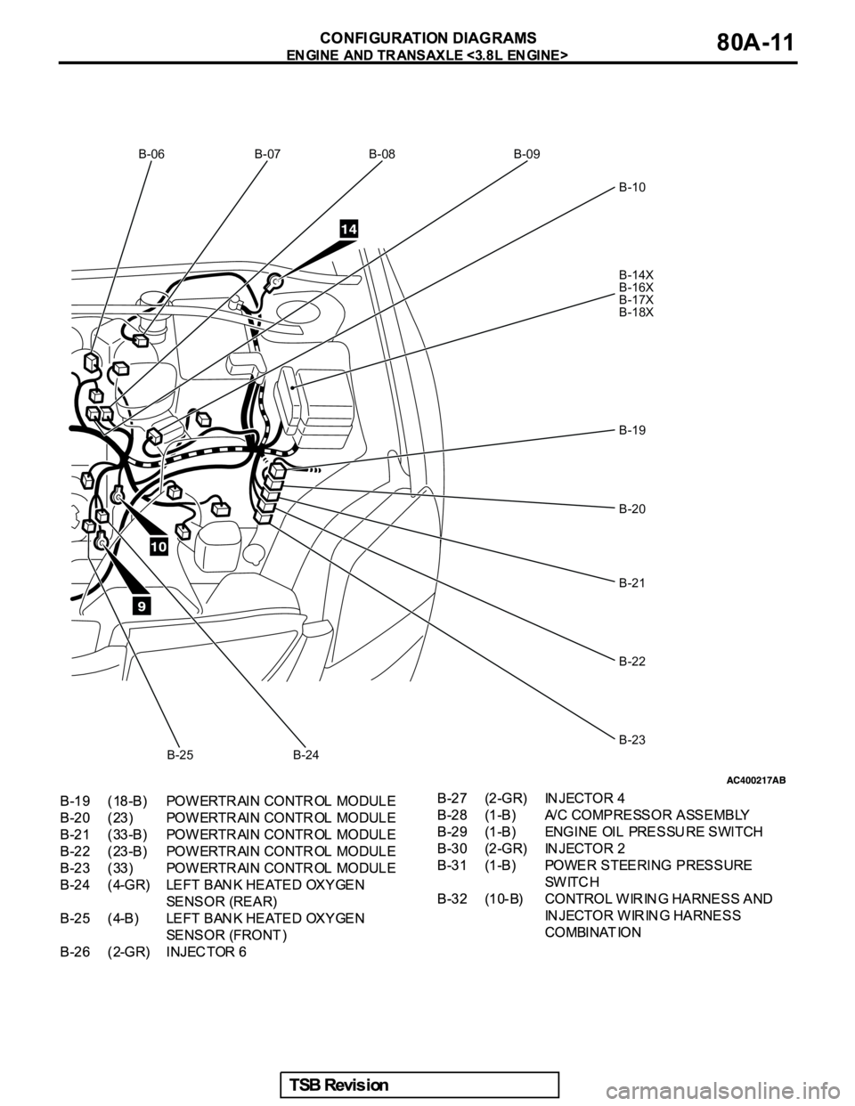 MITSUBISHI GALANT 2005 Service Repair Manual B-06 B-07 B-08 B-09
B-10
B-14X
B-16X
B-17X
B-18X
B-19
B-20
B-21
B-22
B-23
B-24 B-25 MITSUBISHI GALANT 2005 Service Repair Manual B-06 B-07 B-08 B-09
B-10
B-14X
B-16X
B-17X
B-18X
B-19
B-20
B-21
B-22
B-23
B-24 B-25