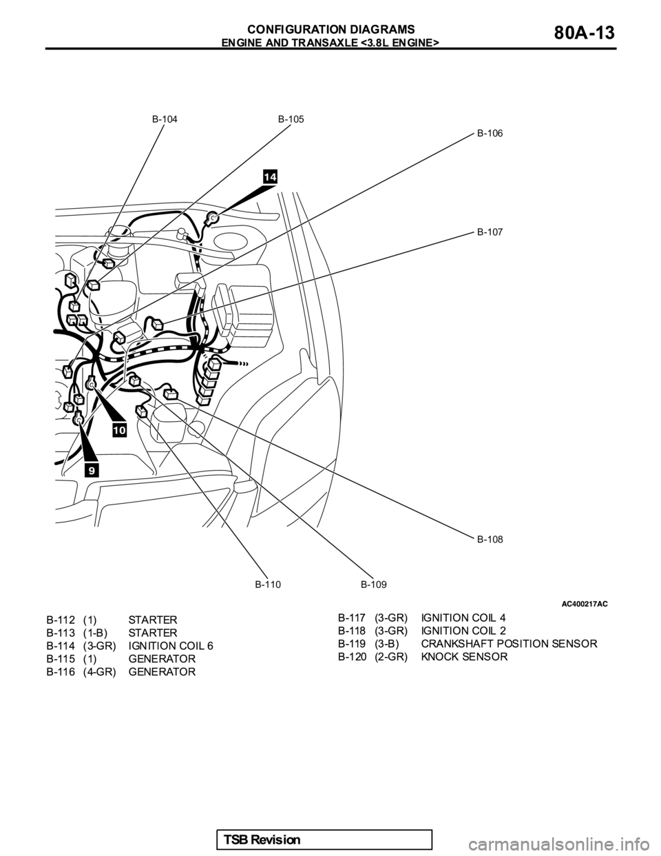 MITSUBISHI GALANT 2005 Service Repair Manual B-104 B-105
B-106
B-107
B-108
B-109 B-110 MITSUBISHI GALANT 2005 Service Repair Manual B-104 B-105
B-106
B-107
B-108
B-109 B-110