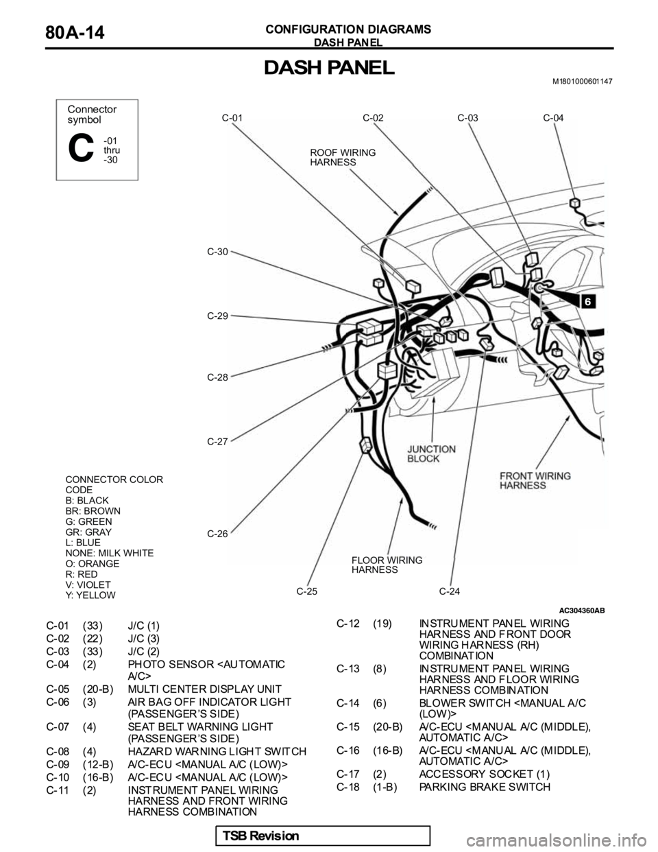 MITSUBISHI GALANT 2005 Service Repair Manual CONNECTOR COLOR
CODE
B: BLACK
BR: BROWN
G: GREEN
GR: GRAY
L: BLUE
NONE: MILK WHITE
O: ORANGE
R: RED
V: VIOLET
Y: YELLOW
Connector
symbol
-01
thru
-30
ROOF WIRING
HARNESS
JUNCTION
BLOCK
FRONT WIRING
HA MITSUBISHI GALANT 2005 Service Repair Manual CONNECTOR COLOR
CODE
B: BLACK
BR: BROWN
G: GREEN
GR: GRAY
L: BLUE
NONE: MILK WHITE
O: ORANGE
R: RED
V: VIOLET
Y: YELLOW
Connector
symbol
-01
thru
-30
ROOF WIRING
HARNESS
JUNCTION
BLOCK
FRONT WIRING
HA