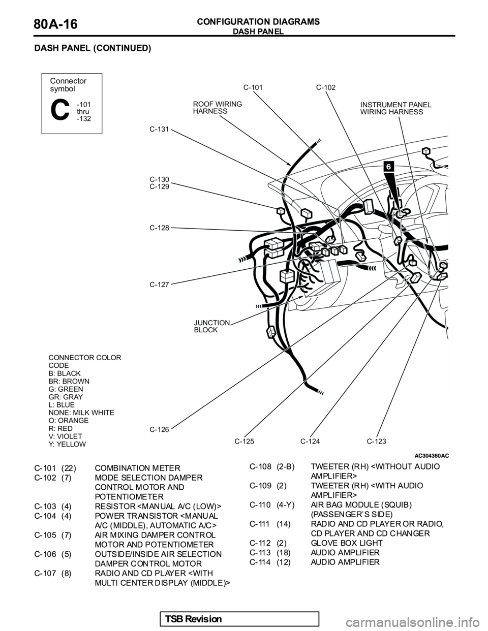 MITSUBISHI GALANT 2005  Service Repair Manual Connector
symbol
-101
thru
-132
CONNECTOR COLOR
CODE
B: BLACK
BR: BROWN
G: GREEN
GR: GRAY
L: BLUE
NONE: MILK WHITE
O: ORANGE
R: RED
V: VIOLET
Y: YELLOW
INSTRUMENT PANEL
WIRING HARNESSROOF WIRING
HARNE