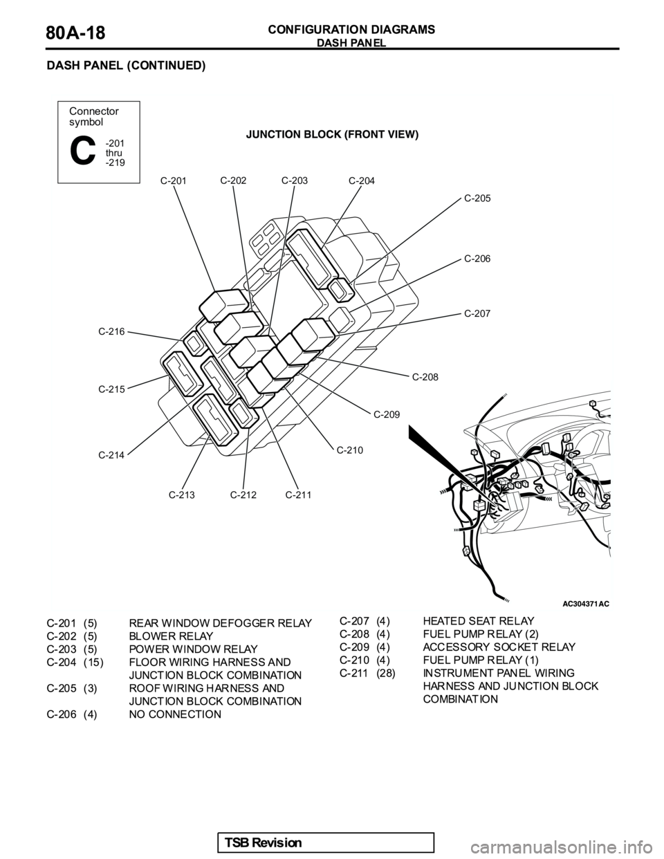 MITSUBISHI GALANT 2005  Service Repair Manual Connector
symbol
-201
thru
-219
C-201C-202 C-203
C-204
C-205
C-206
C-207
C-208
C-209
C-210
C-211 C-212 C-213 C-214C-215 C-216 
