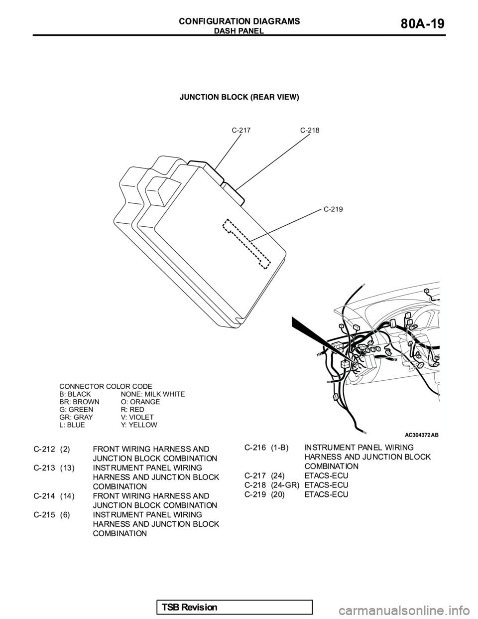 MITSUBISHI GALANT 2005  Service Repair Manual C-217
C-218
C-219
CONNECTOR COLOR CODE
B: BLACK
BR: BROWN
G: GREEN
GR: GRAY
L: BLUENONE: MILK WHITE
O: ORANGE
R: RED
V: VIOLET
Y: YELLOW 
