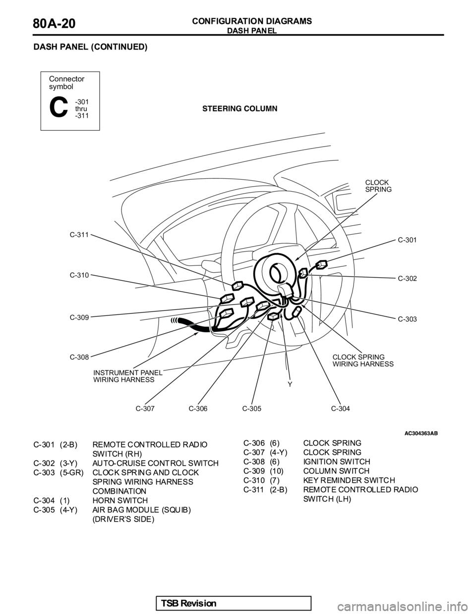 MITSUBISHI GALANT 2005  Service Repair Manual Connector
symbol
-301
thru
-311
CLOCK
SPRING
CLOCK SPRING
WIRING HARNESS
Y INSTRUMENT PANEL
WIRING HARNESSC-301
C-302
C-303
C-304 C-305 C-306 C-307 C-308 C-309 C-310 C-311 