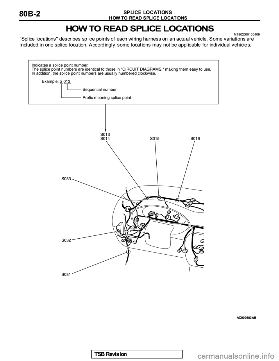 MITSUBISHI GALANT 2005  Service Repair Manual 
