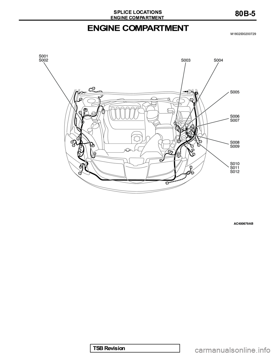 MITSUBISHI GALANT 2005  Service Repair Manual 