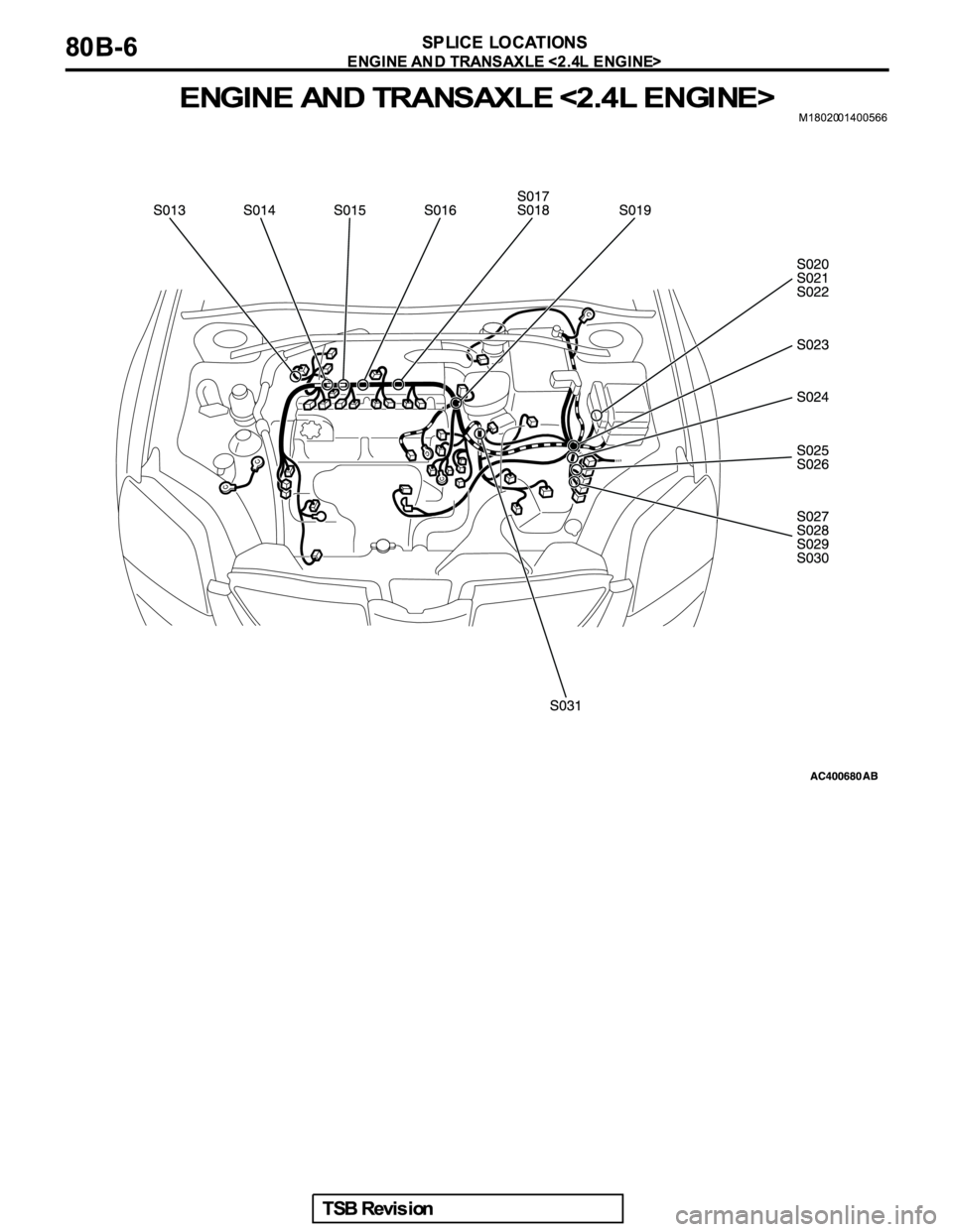 MITSUBISHI GALANT 2005  Service Repair Manual 
