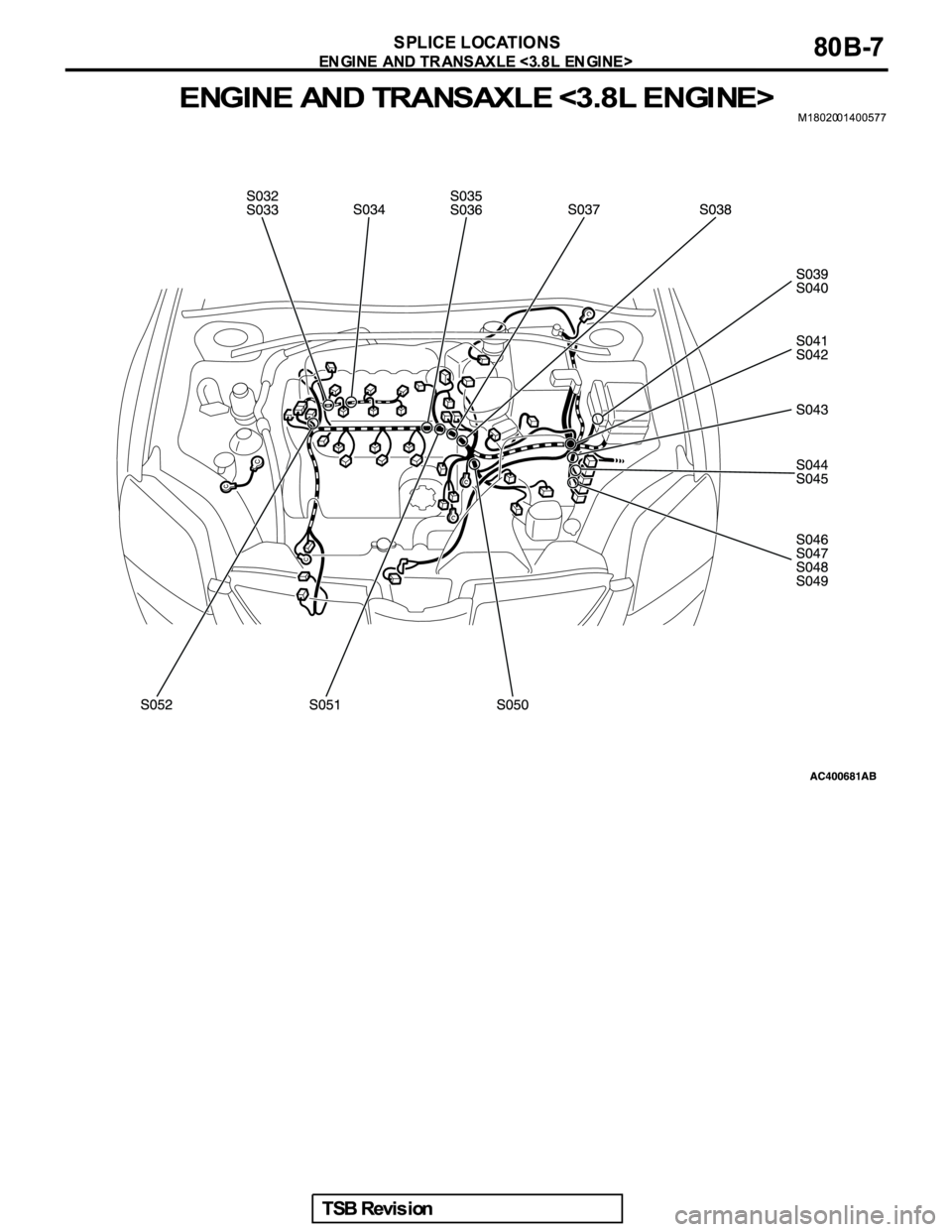MITSUBISHI GALANT 2005  Service Repair Manual 