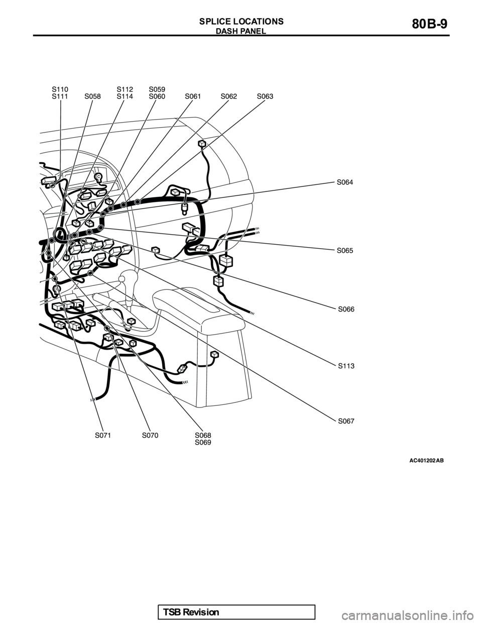 MITSUBISHI GALANT 2005  Service Repair Manual 