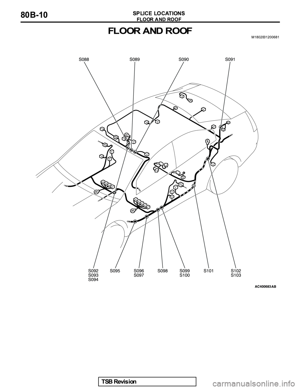 MITSUBISHI GALANT 2005  Service Repair Manual 