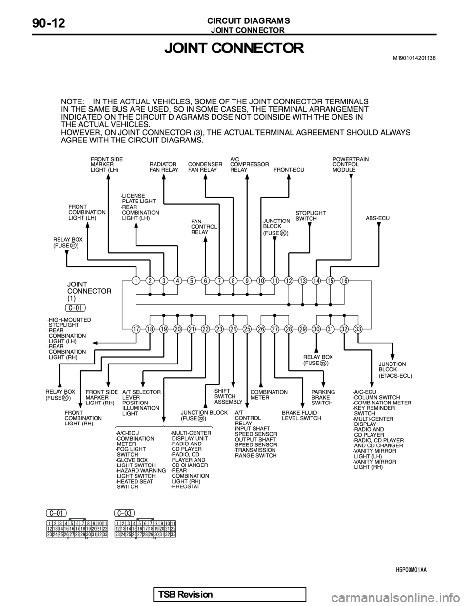 MITSUBISHI GALANT 2005  Service Repair Manual 