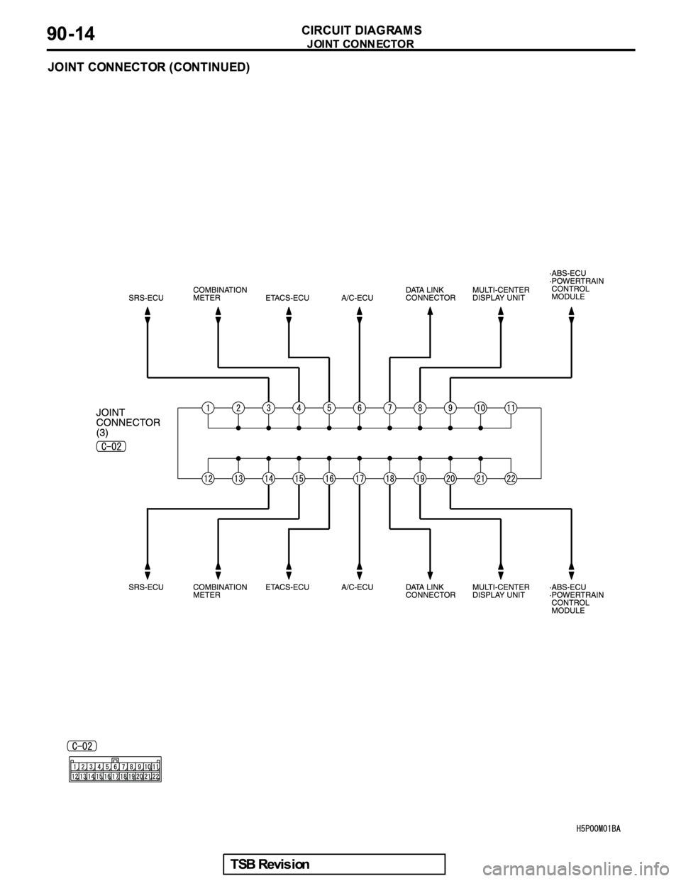 MITSUBISHI GALANT 2005  Service Repair Manual 