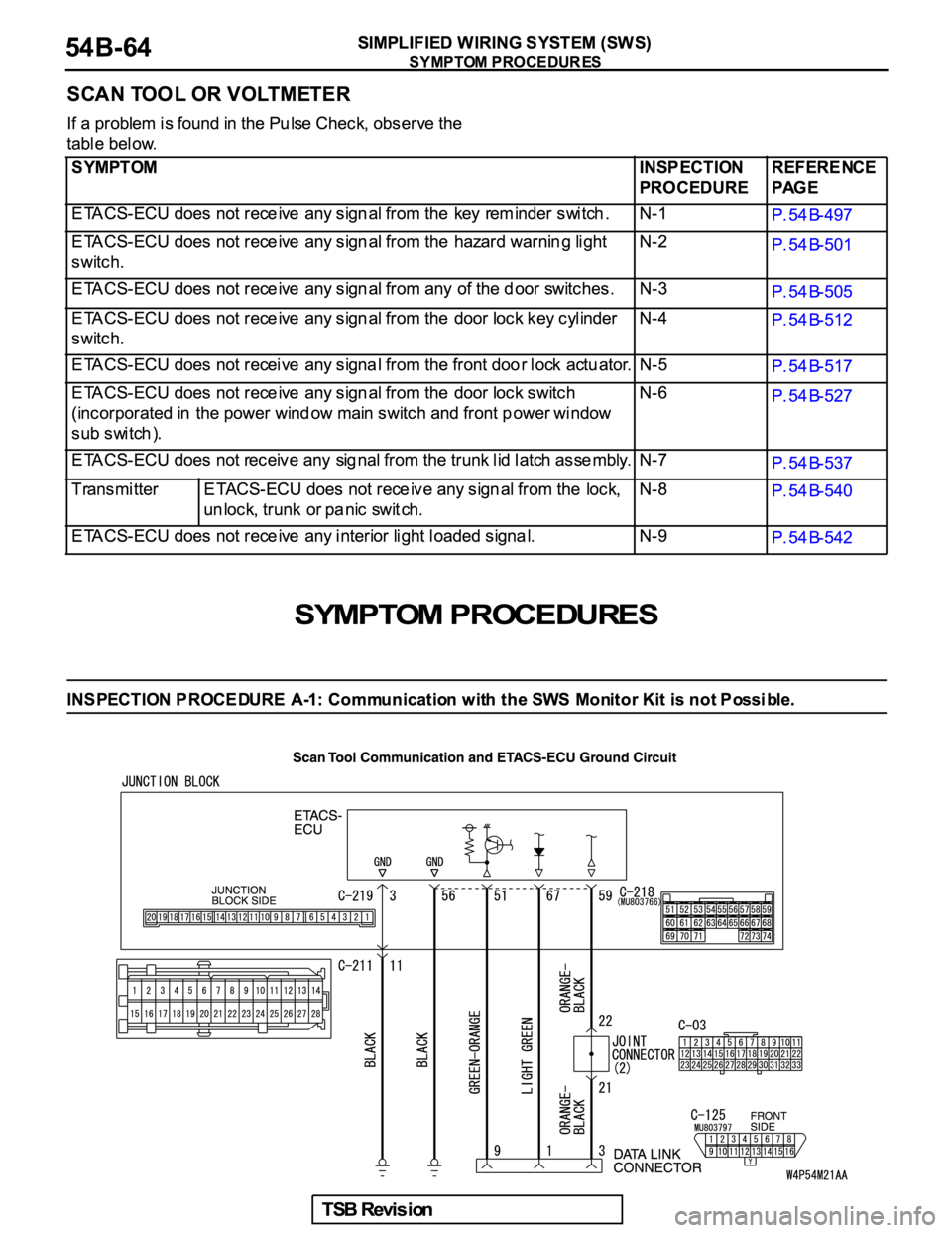 MITSUBISHI GALANT 2005  Service Manual PDF 