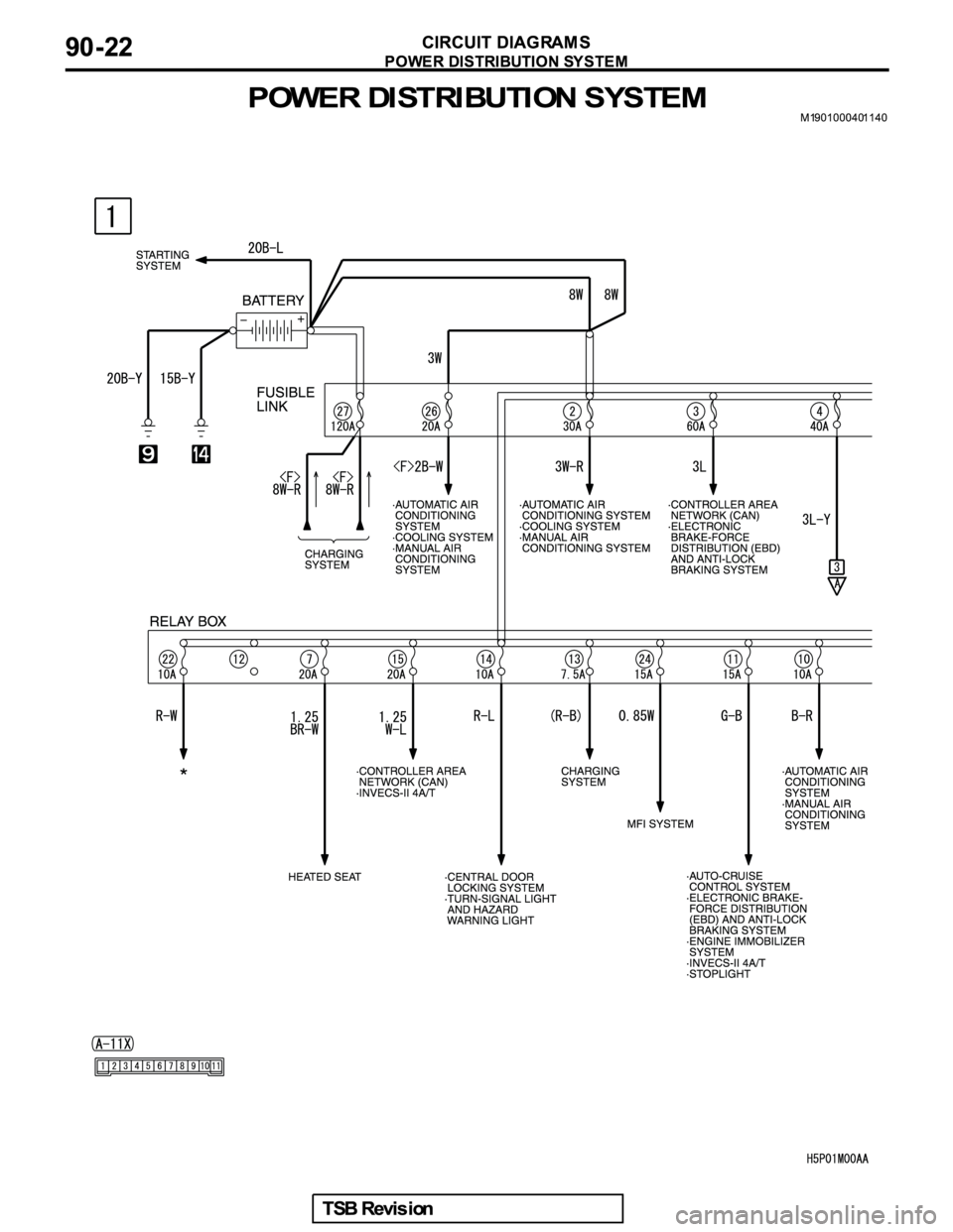 MITSUBISHI GALANT 2005  Service Repair Manual 