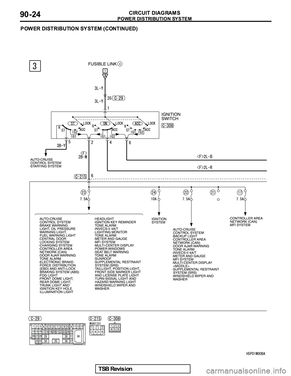 MITSUBISHI GALANT 2005  Service Repair Manual 
