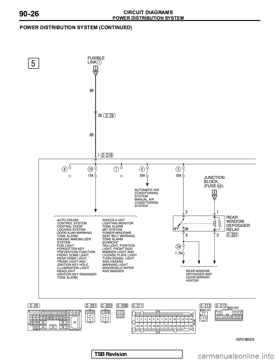 MITSUBISHI GALANT 2005  Service Repair Manual 