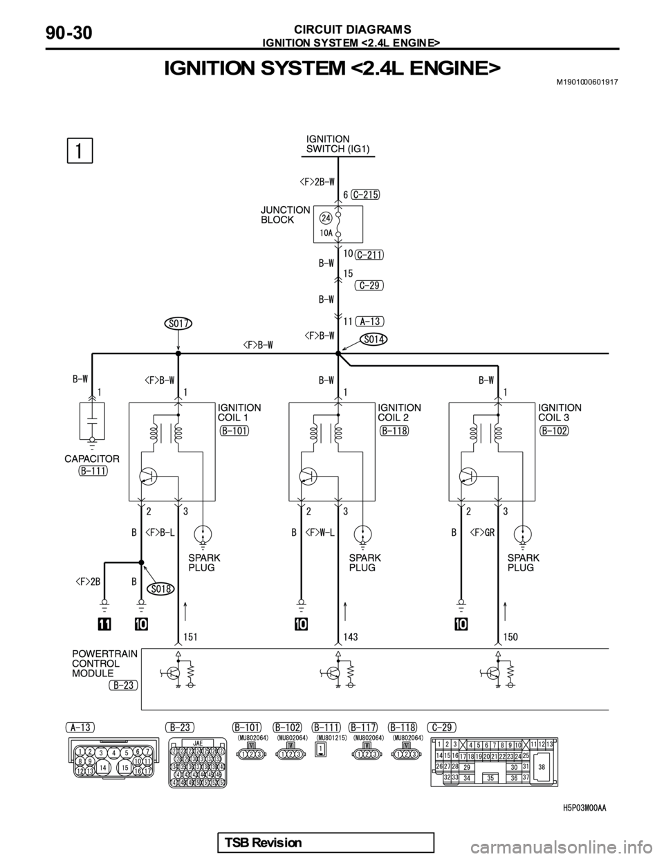 MITSUBISHI GALANT 2005  Service Repair Manual 