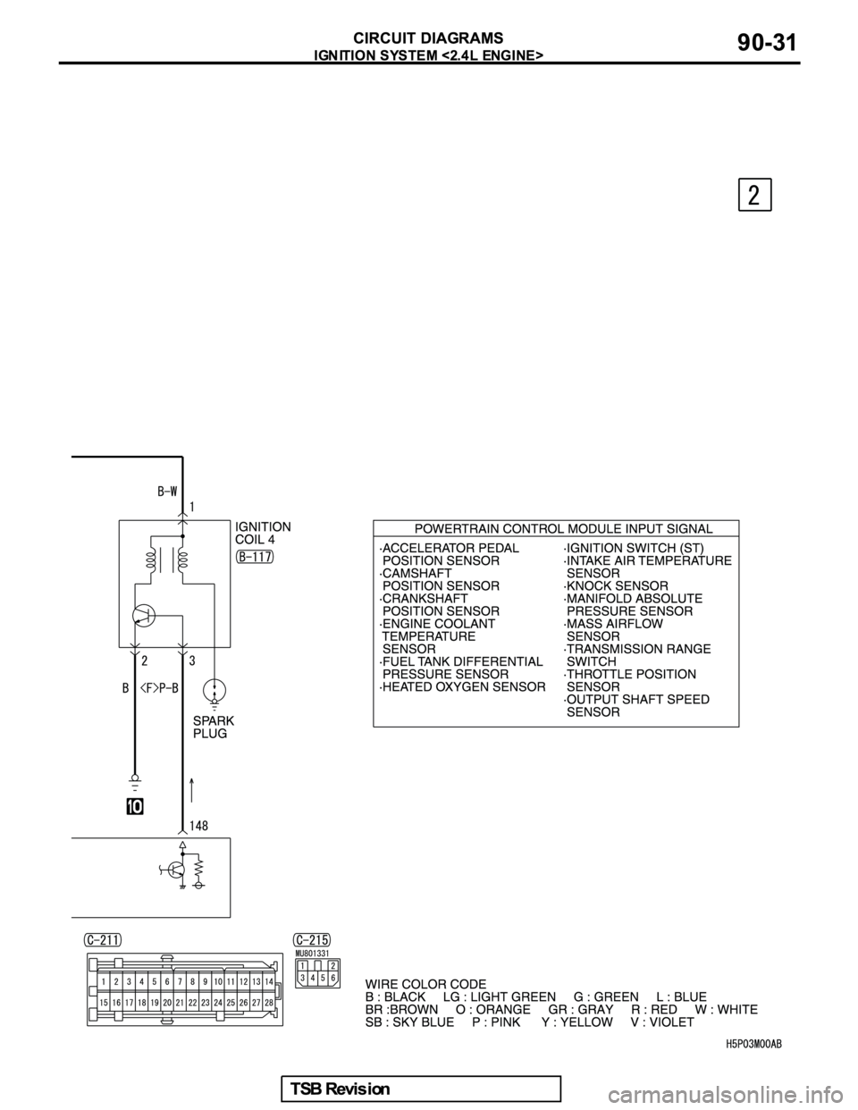 MITSUBISHI GALANT 2005  Service Repair Manual 