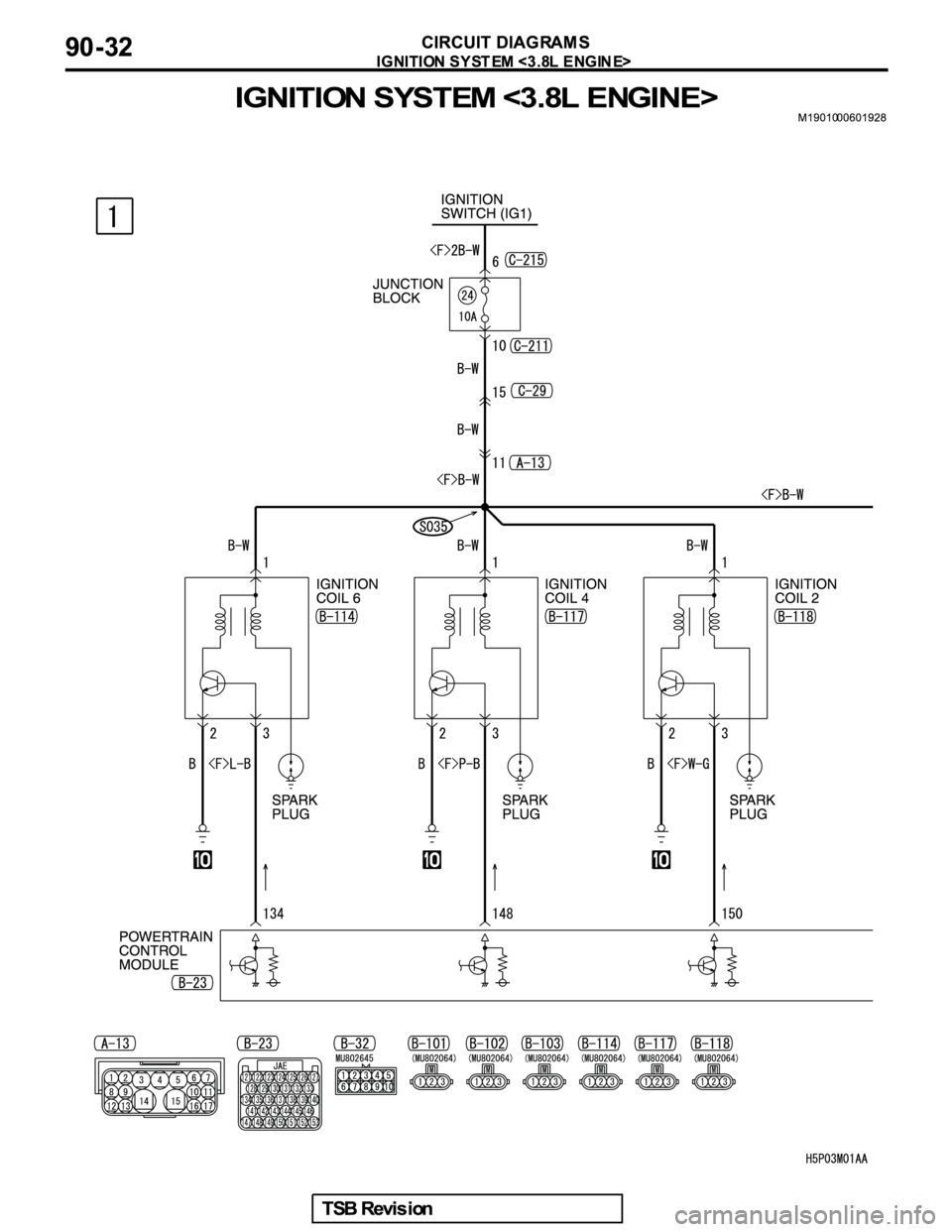 MITSUBISHI GALANT 2005  Service Repair Manual 