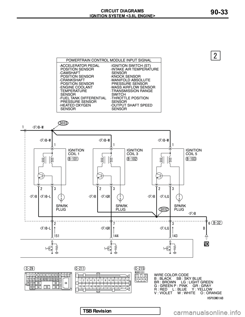 MITSUBISHI GALANT 2005  Service Repair Manual 