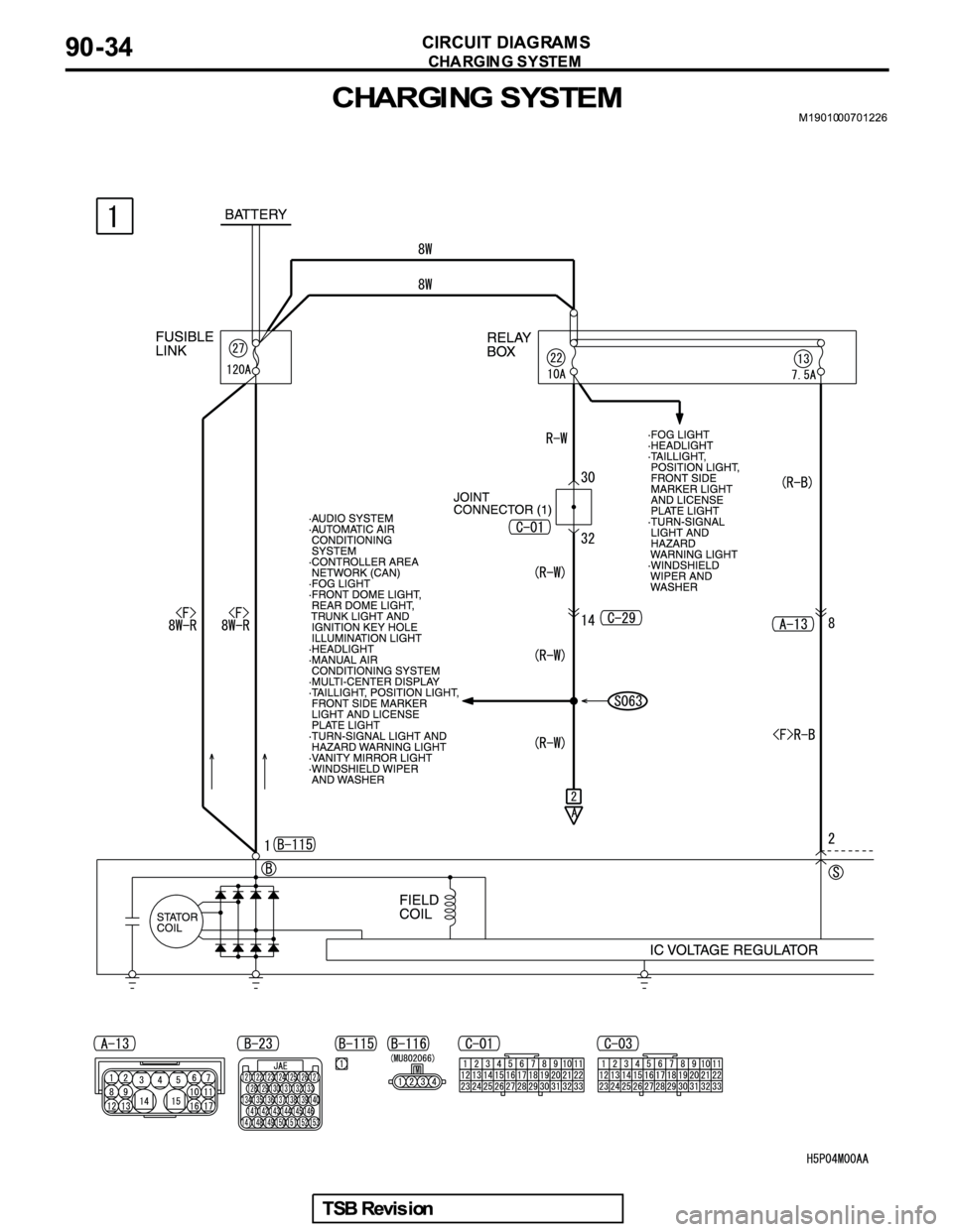 MITSUBISHI GALANT 2005  Service Repair Manual 