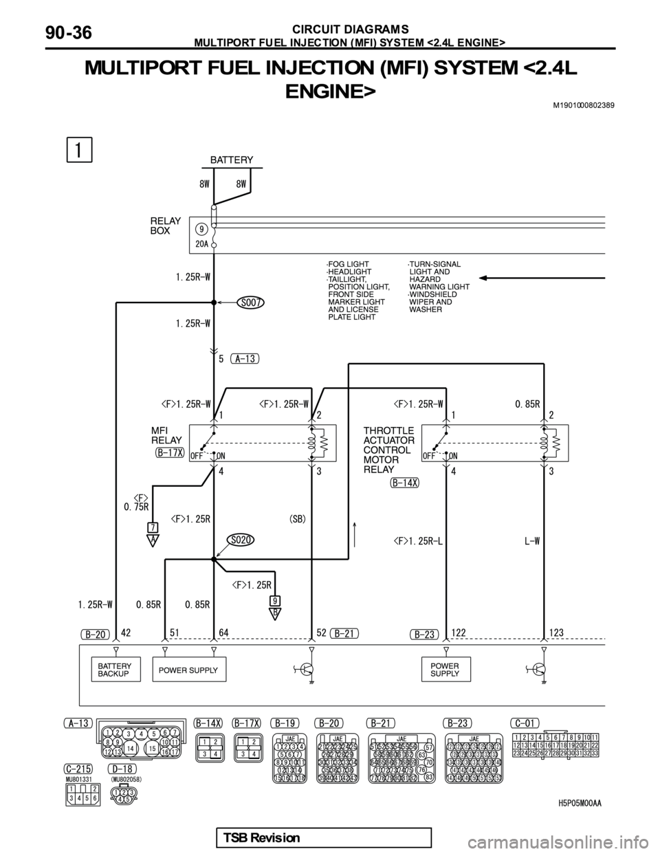 MITSUBISHI GALANT 2005  Service Repair Manual 