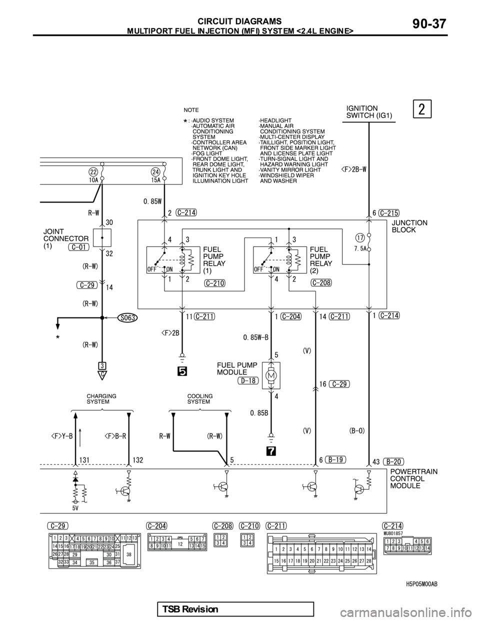 MITSUBISHI GALANT 2005  Service Repair Manual 