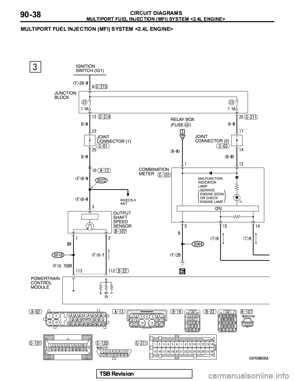MITSUBISHI GALANT 2005  Service Repair Manual 