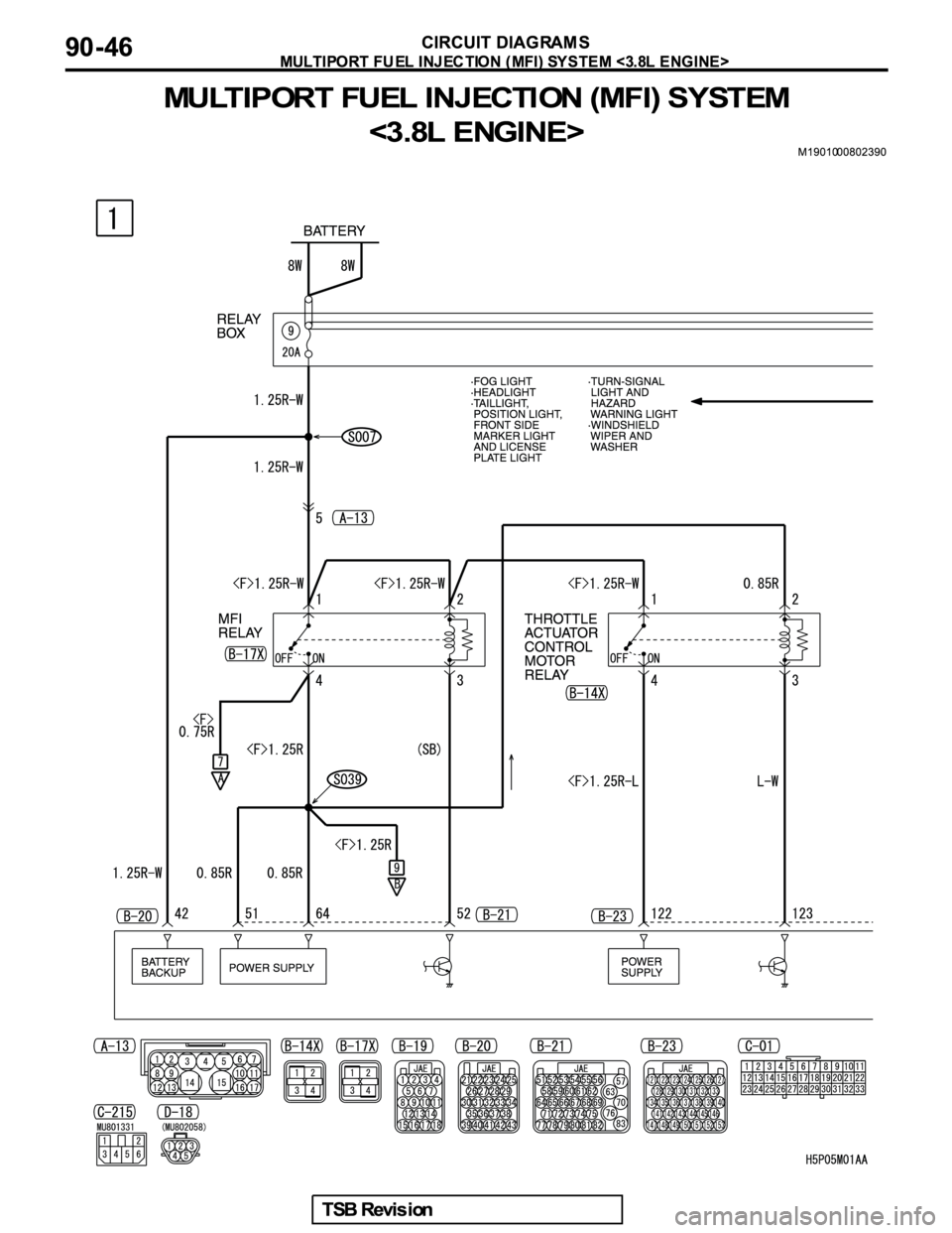 MITSUBISHI GALANT 2005  Service Repair Manual 